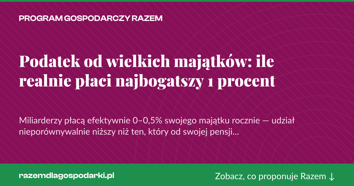 Karta social do udostępnienia: Podatek od wielkich majątków: ile realnie płaci najbogatszy 1 procent